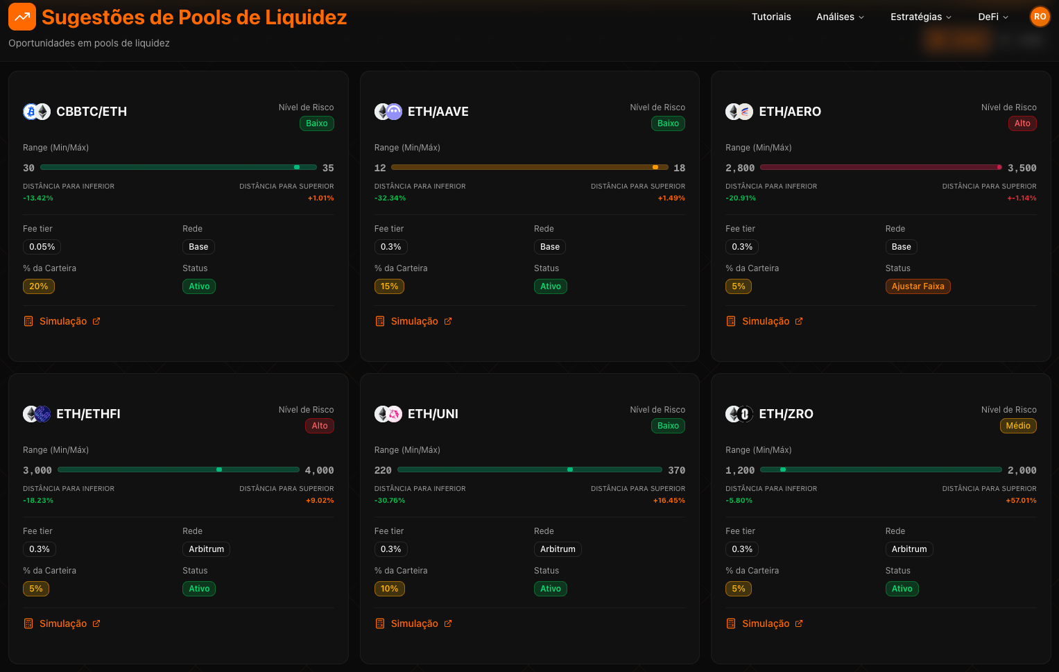 Painel de sugestões de pools de liquidez, com pares, ranges, redes e status das pools